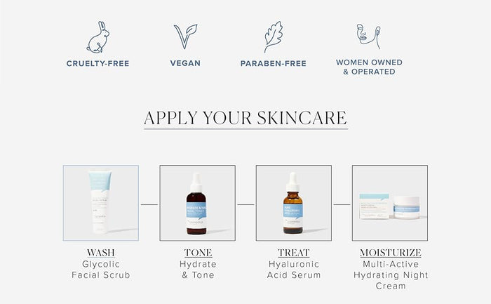 Cosmedica Skincare 2.5% Glycolic Facial Scrub