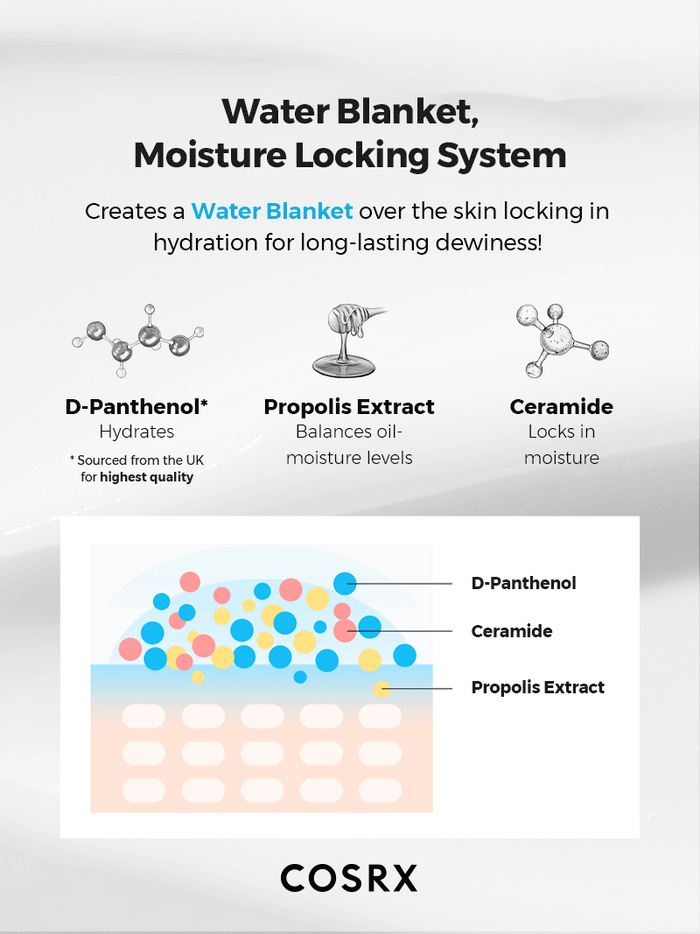 Cosrx Hydrium Moisture Power Enriched Cream