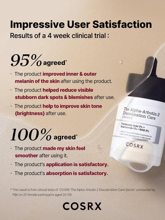 Cosrx The Alpha-Arbutin 2 Discoloration Care Serum