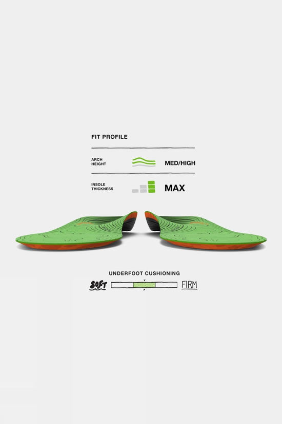 Cotswold Mens Hike Support Insoles