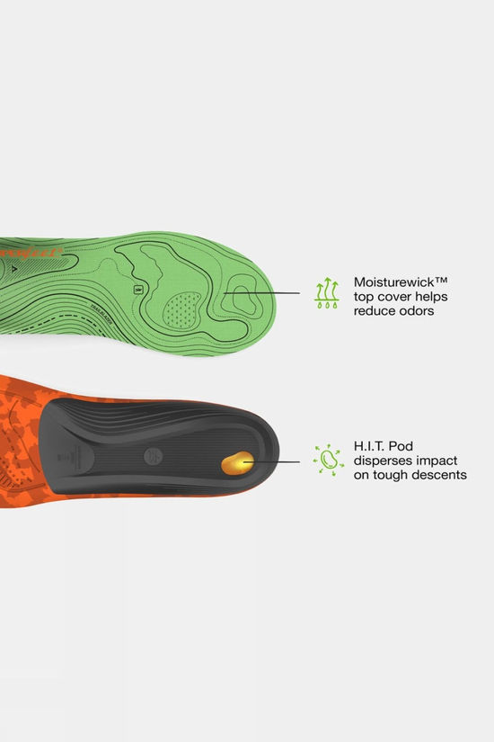 Cotswold Mens Hike Support Insoles