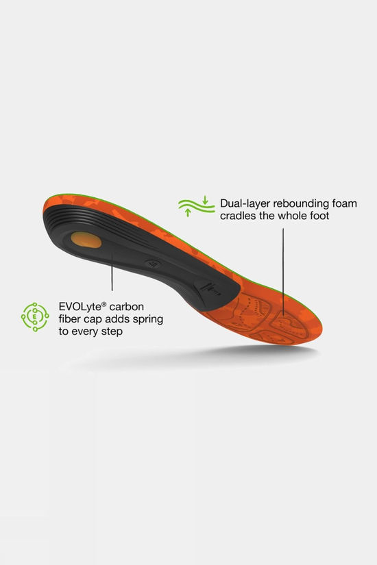 Cotswold Mens Hike Support Insoles