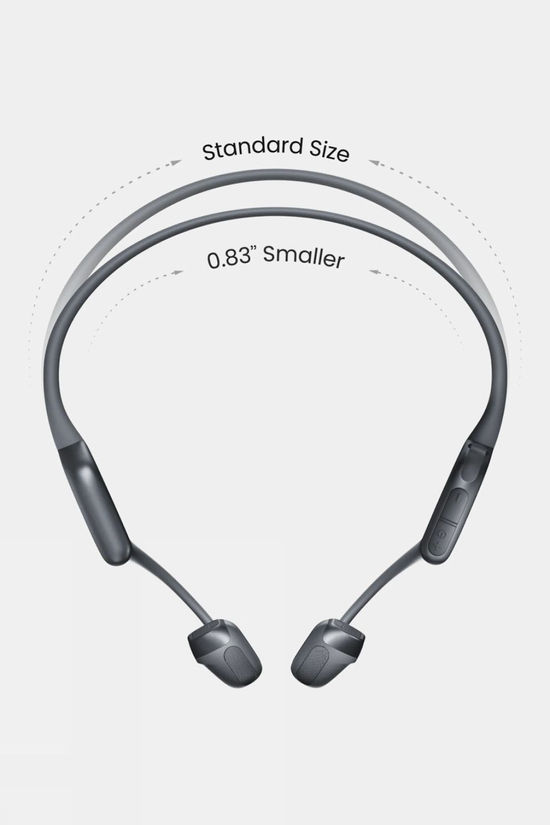 Cotswold OpenRun Pro 2 Mini Headphones