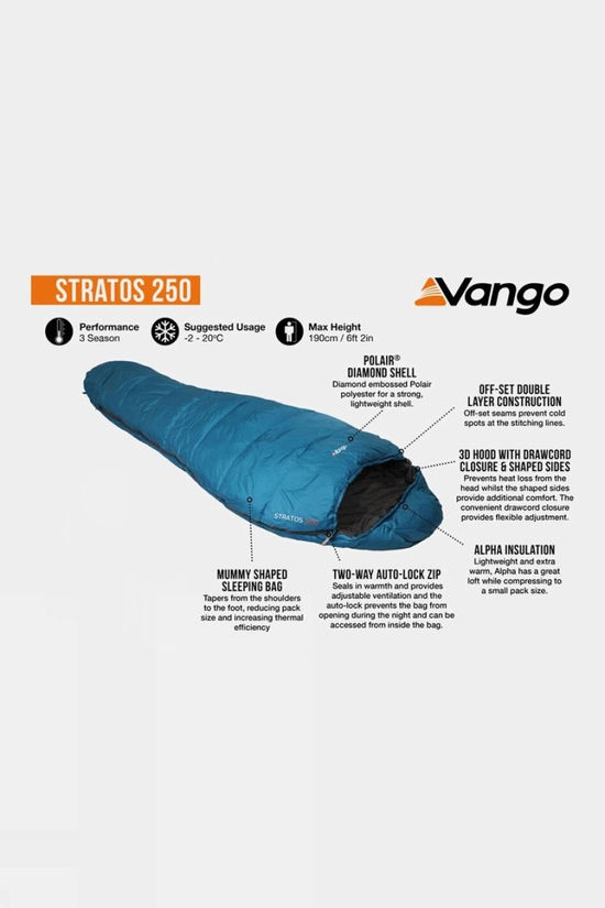 Cotswold Stratos Alpha 250 Sleeping Bag