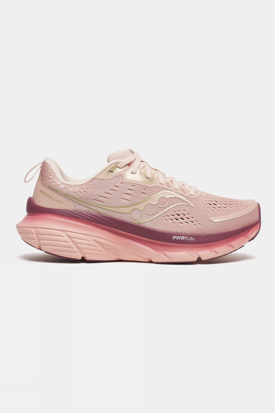 Womens Guide 18 Shoes