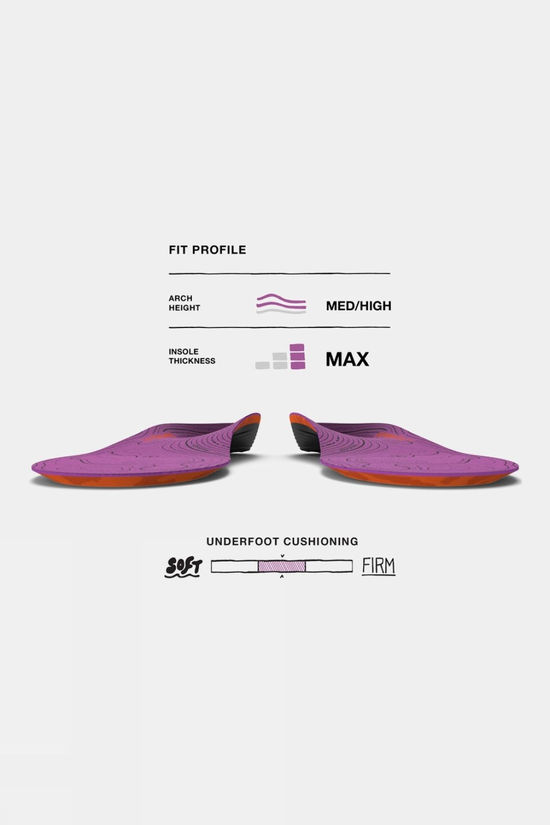 Cotswold Womens Hike Support Insoles
