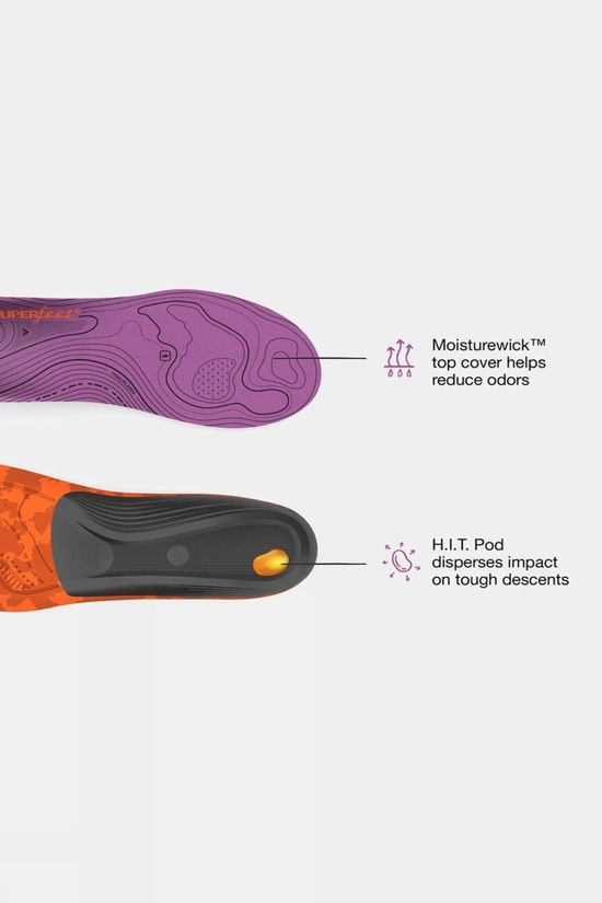 Cotswold Womens Hike Support Insoles