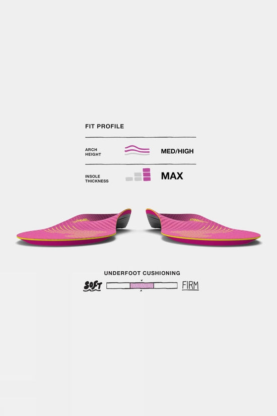 Cotswold Womens Run Support Insoles