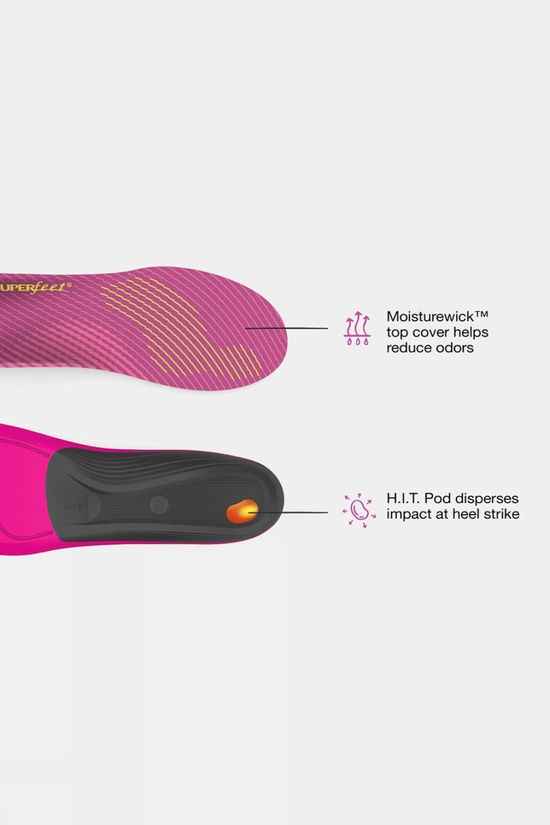 Cotswold Womens Run Support Insoles