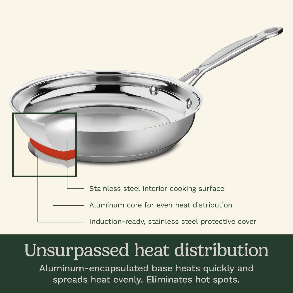 Cuisinart Chef's Classic ™ Stainless 7 Piece Set 77-7P1 Stainless Steel P1