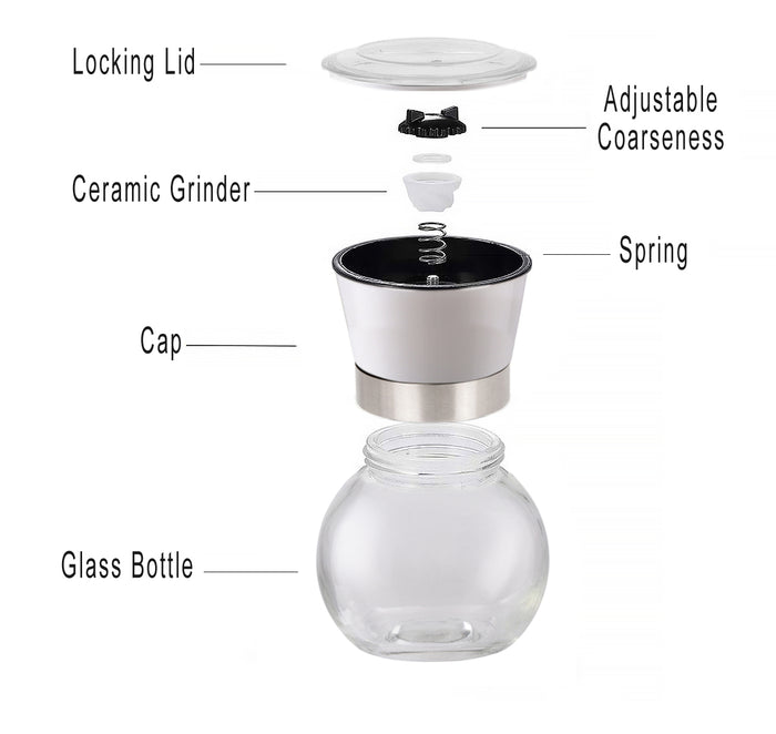 Cuisinox Cuisinox Salt Or Pepper Mill Salt U0026 Pepper Shakers