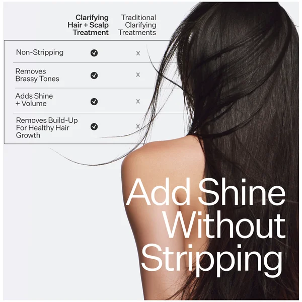 Cult Act+ Acre Clarifying Hard Water Scalp + Hair Treatment 10oz