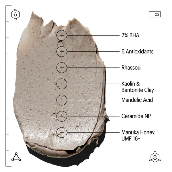 Cult Allies Of Skin Rhassoul & BHA Antioxidants Purifying Mask 50ml