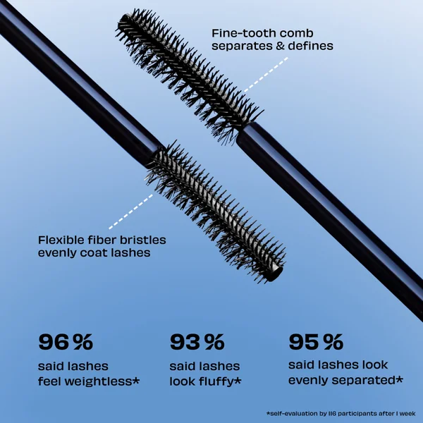 Cult Benefit Badgal Bounce Mini Fuller Fluffier Volumising Mascara 4g