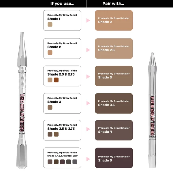 Cult Benefit Precisely My Brow Detailer Micro-Fine Precision Pencil 0.02g (Various Shades)