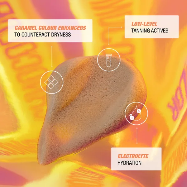 Cult Bondi Sands Technocolor 1 Hour Express Self Tanning Foam - Caramel 200ml