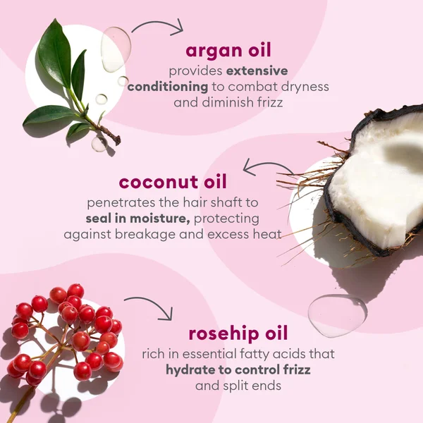 Cult Briogeo Farewell Frizz Blow Dry Perfection & Heat Protectant Cream 118ml