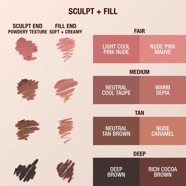 Cult Charlotte Tilbury Lip Cheat Contour Duo 0.78g (Various Shades)