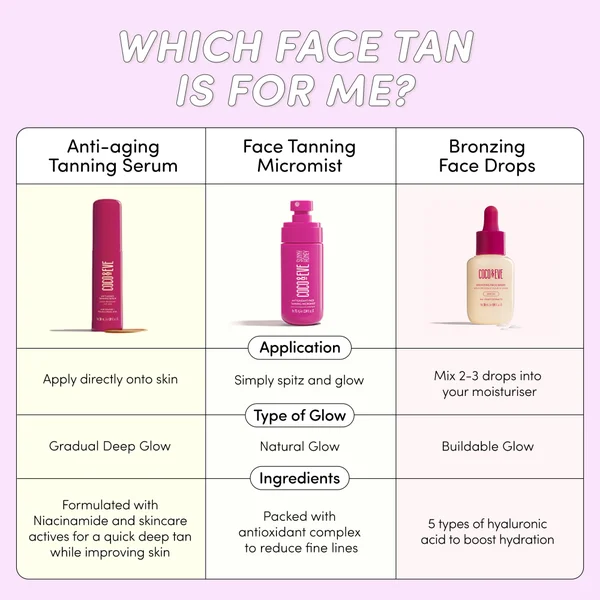Cult Bronzing Face Drops (Dark Tan) 30ml