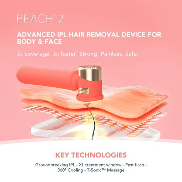 Cult FOREO PEACH 2 Device - Peach