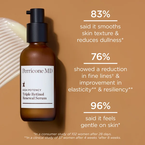 Cult High Potency Triple Retinol Renewal Serum