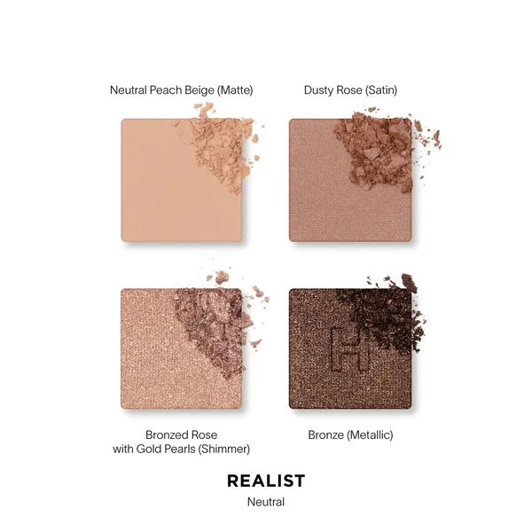 Cult Hourglass Curator Eyeshadow Palette - Realist