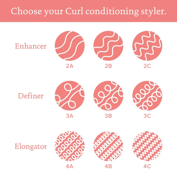 Cult Living Proof Curl Definer 190ml