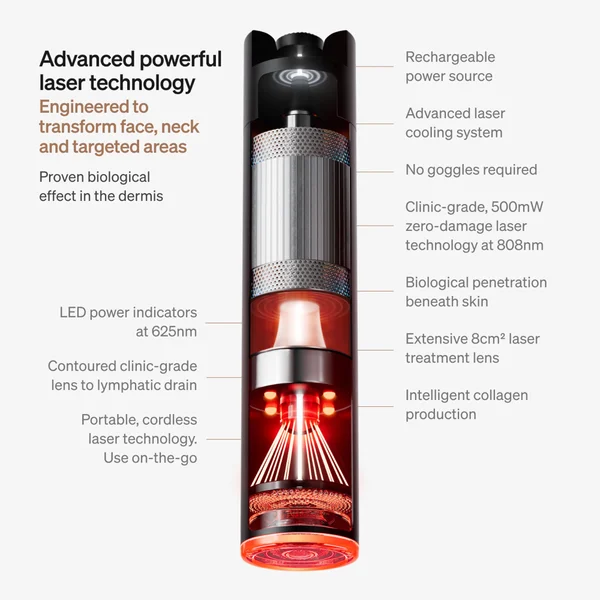 Cult LYMA Laser Starter Kit Bundle