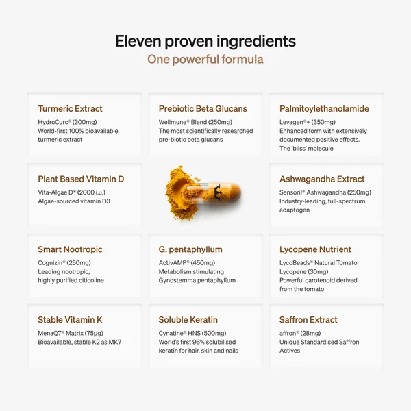 Cult LYMA Supplement Starter Kit 30 Days