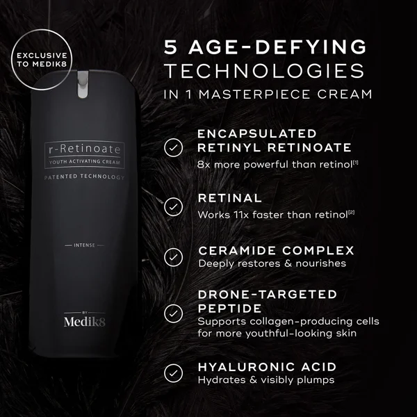 Cult Medik8 R-Retinoate Intense