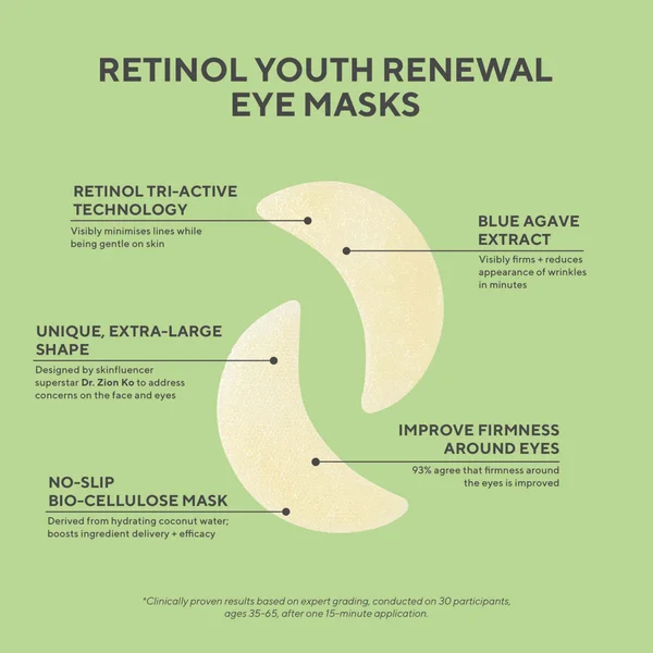 Cult Murad Retinol Youth Renewal Eye Masks (5 Pack)