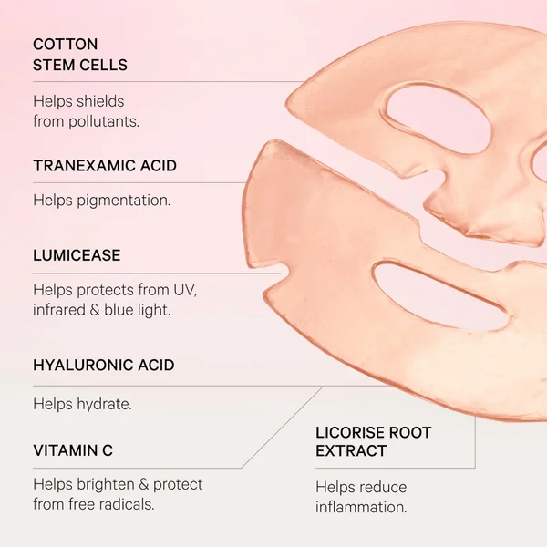 Cult MZ Skin Anti Pollution Hydrating Face Masks