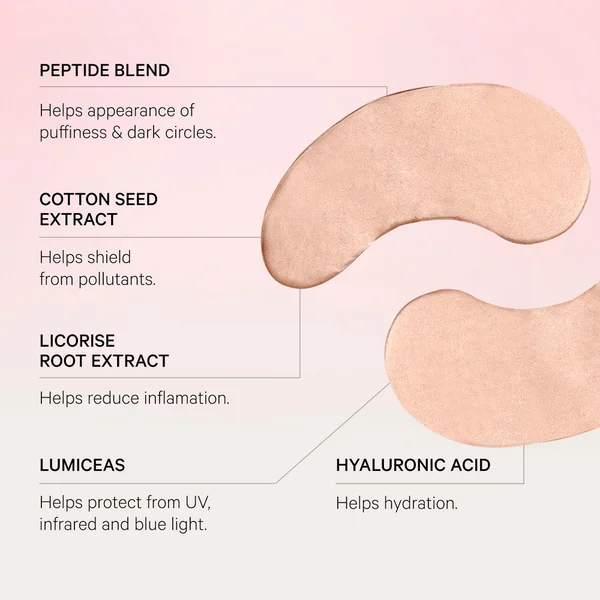 Cult MZ Skin Anti Pollution Illuminating Eye Masks