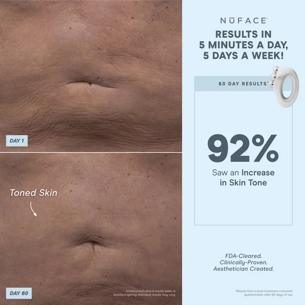 Cult NuBODY By NuFACE