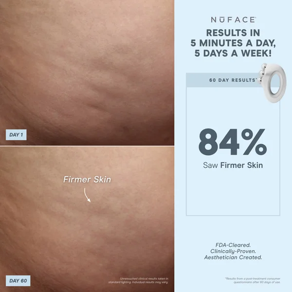 Cult NuBODY By NuFACE