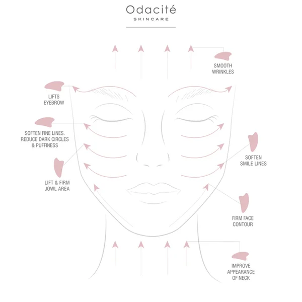 Cult Odacité Crystal Contour Gua Sha - Rose Quartz