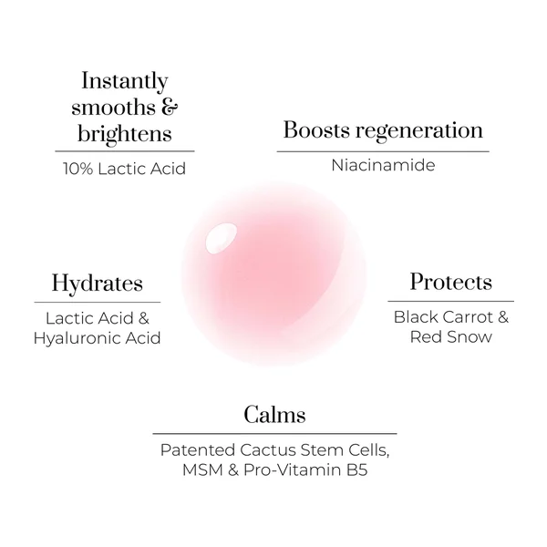 Cult Oskia Liquid Mask Lactic Acid Micro-Peel 30ml