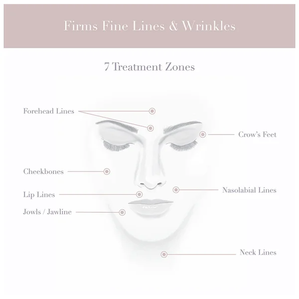 Cult Shani Darden Skin Care Facial Sculpting Wand