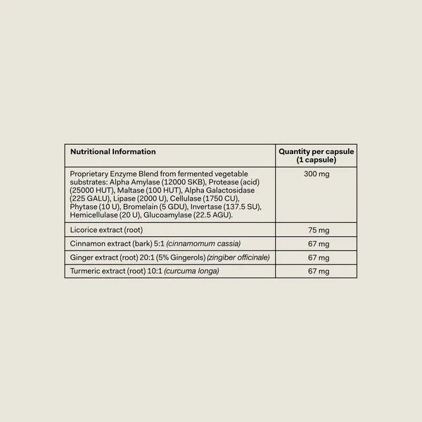 Cult The Nue Co. Debloat (60 Capsules)