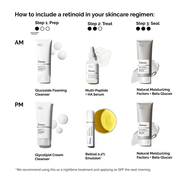 Cult The Ordinary Retinal 0.2% Emulsion 15ml