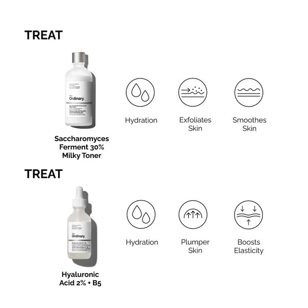 Cult The Ordinary - The Tone And Hydrate Duo