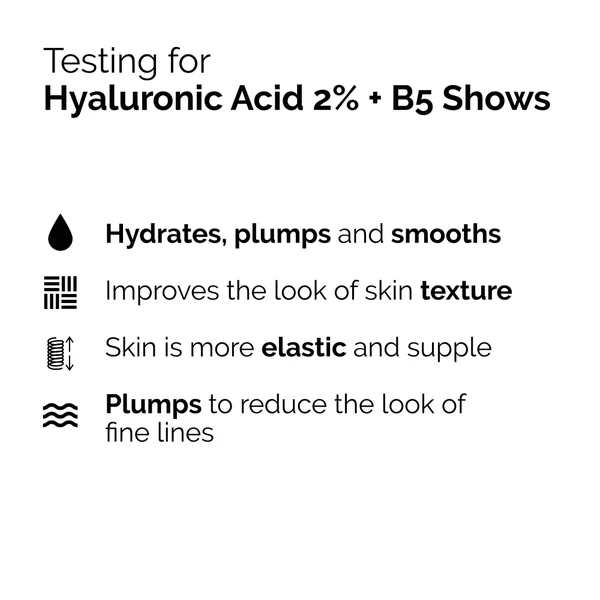 Cult The Ordinary - The Tone And Hydrate Duo
