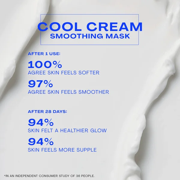 Cult The Outset Cool Cream Smoothing Mask 50ml