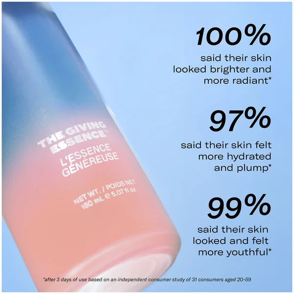 Cult Then I Met You The Giving Essence 150ml