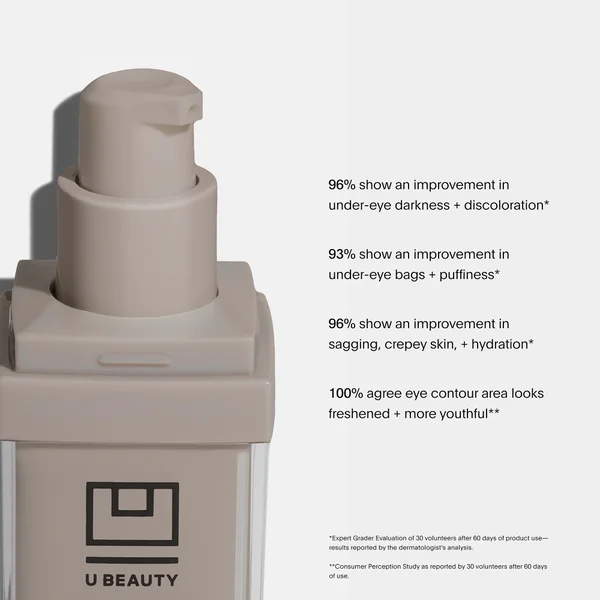 Cult U Beauty The RETURN Eye Concentrate 15ml
