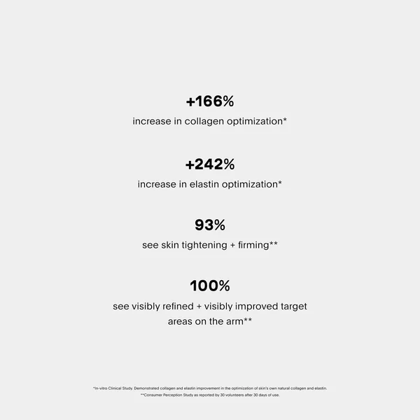 Cult U Beauty The Sculpt Arm Compound 120ml