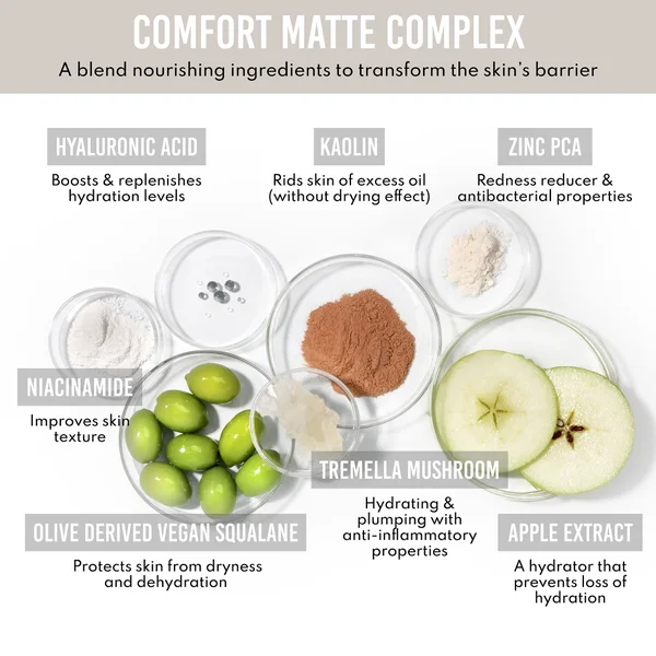 Cult Danessa Myricks Beauty Yummy Skin Water Powder Serum 30ml