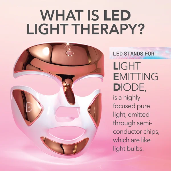 Cult Dr Dennis Gross Skincare DRx SpectraLite EyeCare Max Pro Device