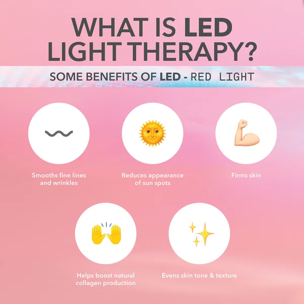 Cult Dr Dennis Gross Skincare DRx SpectraLite EyeCare Max Pro Device