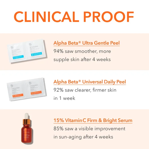 Cult Dr Dennis Gross Smooth Radiant Firm Sensitive/Normal Skin Kit